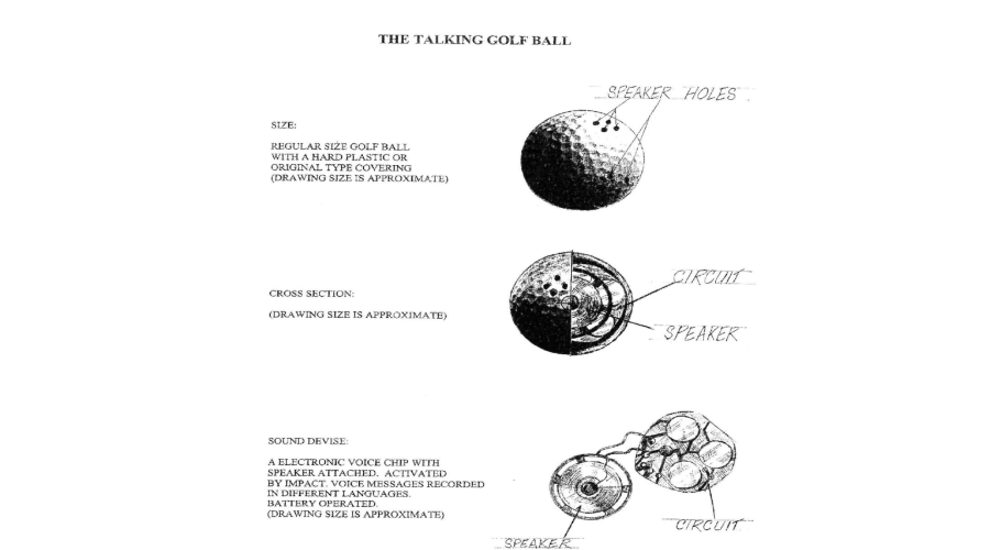 Talking Golf Ball  